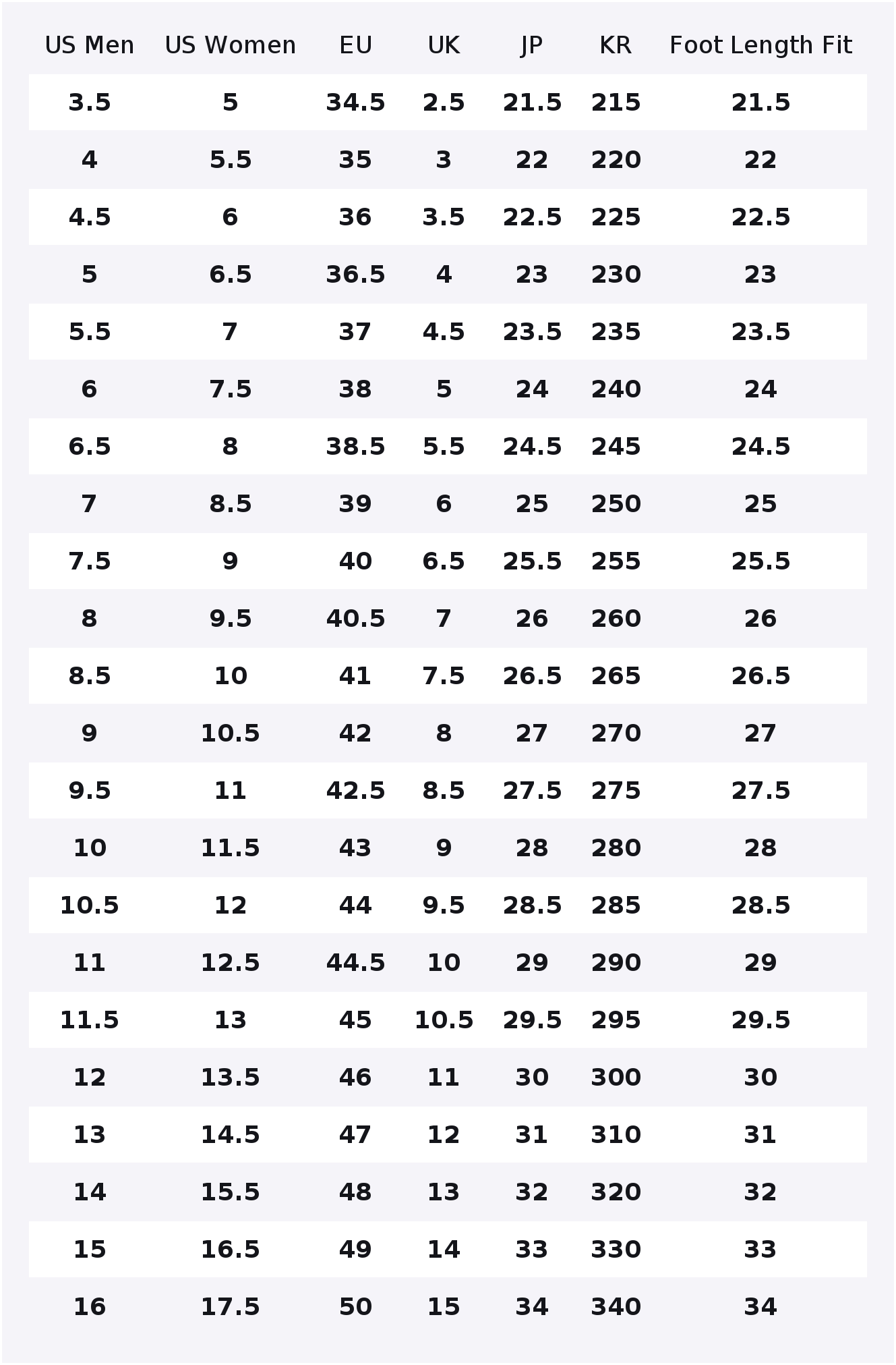 Tênis de Skate Vans Old Skool  - Vans Shoes Old Skool avaliação e preço