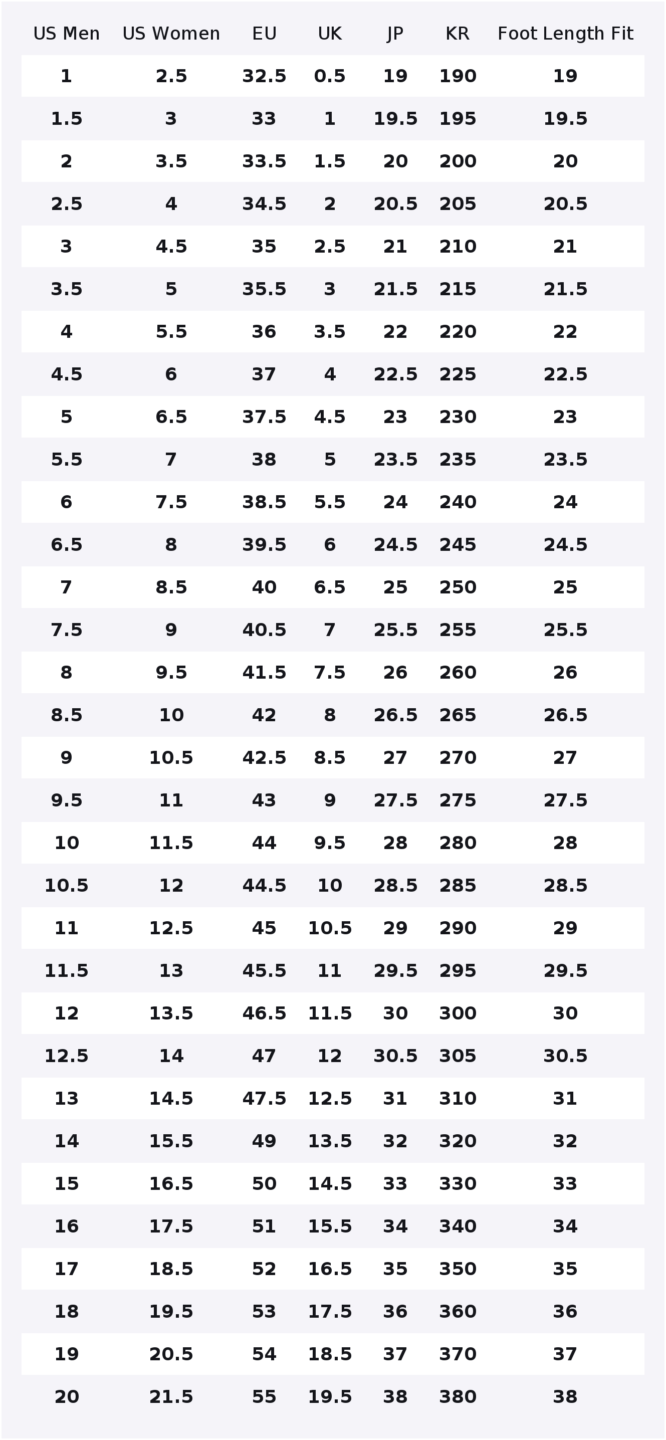 Tênis de Corrida New Balance N - New Balance Shoes 9060 avaliação e preço